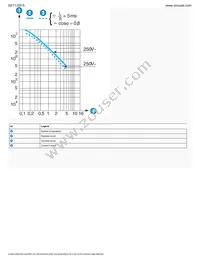 83733343 Datasheet Page 3