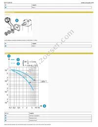 83800101 Datasheet Page 5