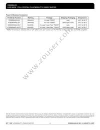 83904AGI-02LFT Datasheet Page 14