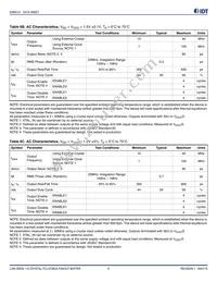 83905AK-01LF Datasheet Page 6