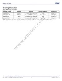 83905AK-01LF Datasheet Page 19