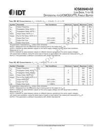 83940AY-02LFT Datasheet Page 5