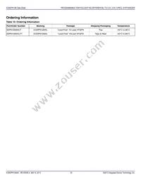 83PN128AKILF Datasheet Page 20