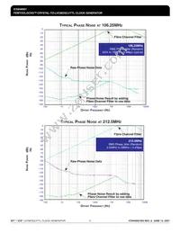 840001BGLFT Datasheet Page 5