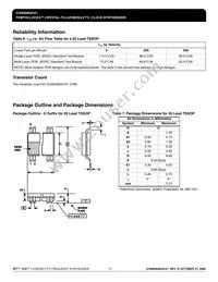 840004AGI-01LFT Datasheet Page 15