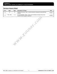 840004AGI-01LFT Datasheet Page 17