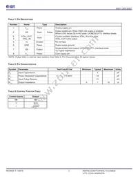 840011AGLNT Datasheet Page 2