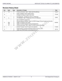 840021AGILF Datasheet Page 15