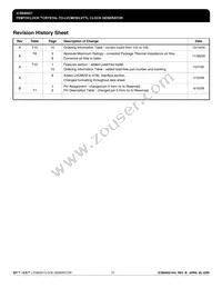 840021AGLF Datasheet Page 13