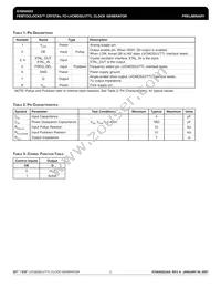 840022AGLFT Datasheet Page 2