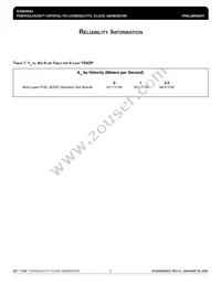 840022AGLFT Datasheet Page 9