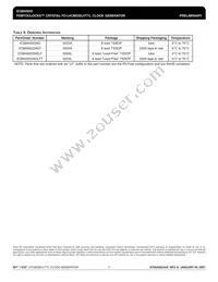 840022AGLFT Datasheet Page 11