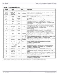 84021BYLF Datasheet Page 3