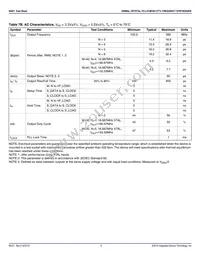 84021BYLF Datasheet Page 9