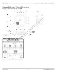 84021BYLF Datasheet Page 16