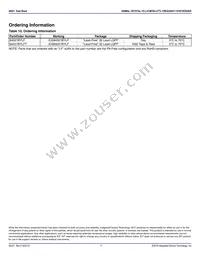 84021BYLF Datasheet Page 17