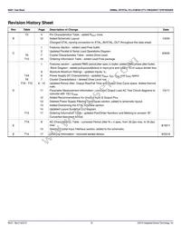 84021BYLF Datasheet Page 18