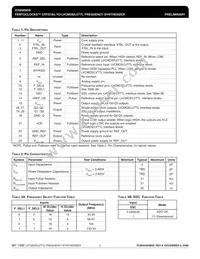 840304BGILFT Datasheet Page 2