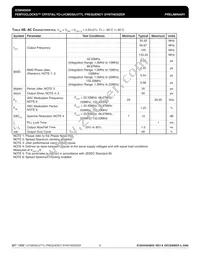 840304BGILFT Datasheet Page 6