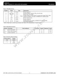 840AM-275LFT Datasheet Page 2