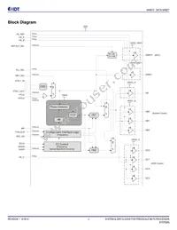 840NT4NLGI8 Datasheet Page 2