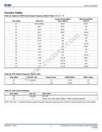 840NT4NLGI8 Datasheet Page 5