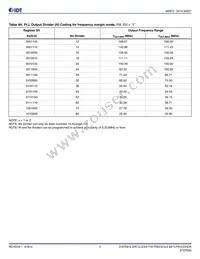 840NT4NLGI8 Datasheet Page 9