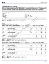 840NT4NLGI8 Datasheet Page 10