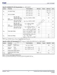 840NT4NLGI8 Datasheet Page 12