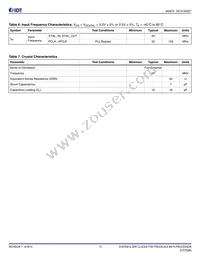 840NT4NLGI8 Datasheet Page 13