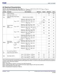 840NT4NLGI8 Datasheet Page 14