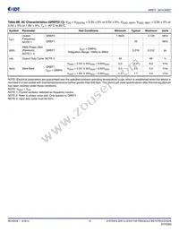 840NT4NLGI8 Datasheet Page 15