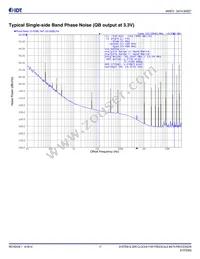 840NT4NLGI8 Datasheet Page 17