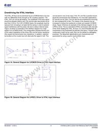 840NT4NLGI8 Datasheet Page 21