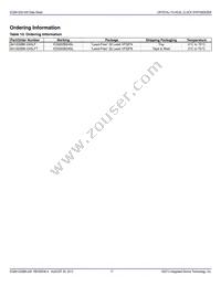 841202BK-245LFT Datasheet Page 17