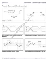 841402DKILFT Datasheet Page 11