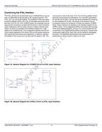 841402DKILFT Datasheet Page 15