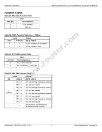 841604AGI-01LFT Datasheet Page 3