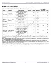 841604AGI-01LFT Datasheet Page 5