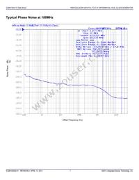 841604AGI-01LFT Datasheet Page 7