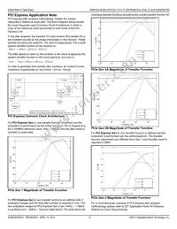 841604AGI-01LFT Datasheet Page 12