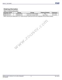 843001AG-21LFT-HT Datasheet Page 15