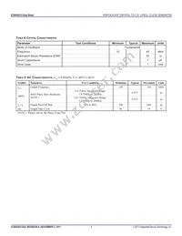 843031AGILFT Datasheet Page 4