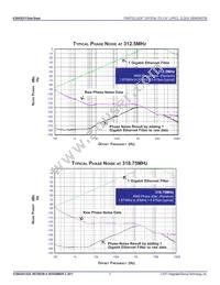 843031AGILFT Datasheet Page 5