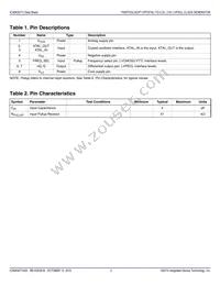 843071AGILF Datasheet Page 2