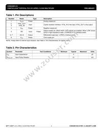 843081AGI-33LFT Datasheet Page 2