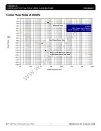 843081AGI-33LFT Datasheet Page 5