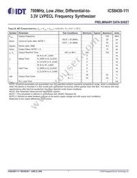 8430DY-111LFT Datasheet Page 7