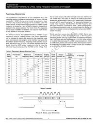 843101AGI-100LFT Datasheet Page 2