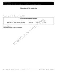 843101AGI-100LFT Datasheet Page 16